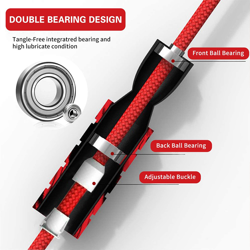 Speed Jump Rope Crossfit Skipp – обзор и цена Jump Rope Speed Bearing