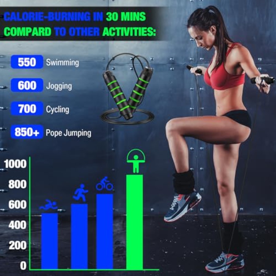 24 Pieces Jump Ropes for Fitne – обзор и цена Jump Rope Speed Bearing